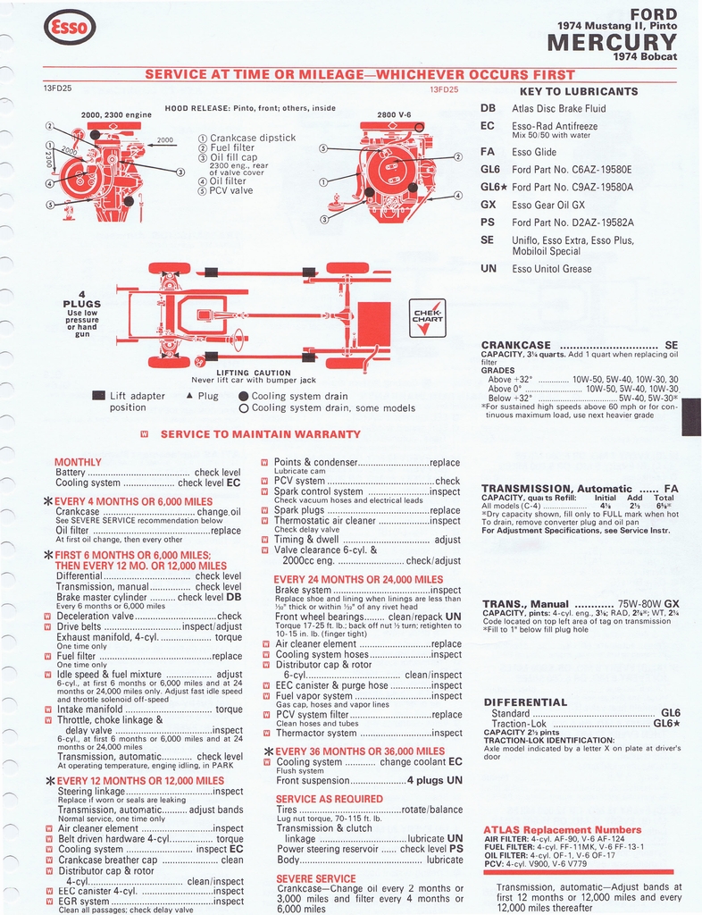 n_1975 ESSO Car Care Guide 1- 013.jpg